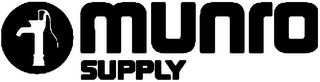 MUNRO SUPPLY logo