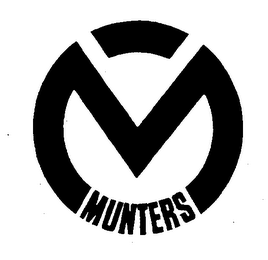 MUNTERS M logo