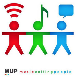 MUP MUSIC UNITING PEOPLE... logo
