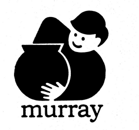 MURRAY