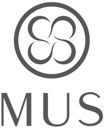 MUS logo