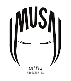 MUSA AGAVES ANCESTRALES logo