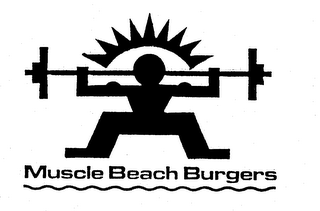 MUSCLE BEACH BURGERS logo