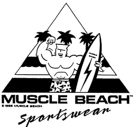 MUSCLE BEACH SPORTSWEAR logo