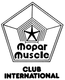 MUSCLE CLUB INTERNATIONAL
