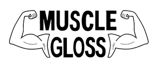 MUSCLE GLOSS logo