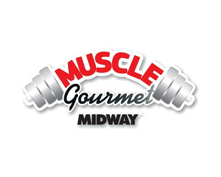 MUSCLE GOURMET MIDWAY logo