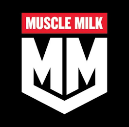 MUSCLE MILK MM logo