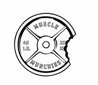 MUSCLE MUNCHIES 45 LB. 20 KG logo