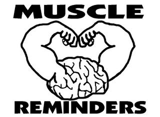 MUSCLE REMINDERS logo