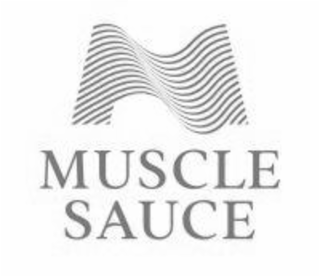 MUSCLE SAUCE logo