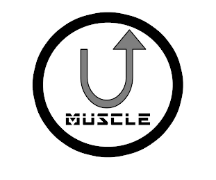 MUSCLE U logo