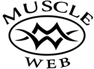MUSCLE WEB M W logo