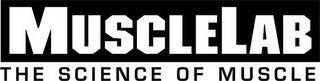 MUSCLELAB THE SCIENCE OF MUSCLE logo