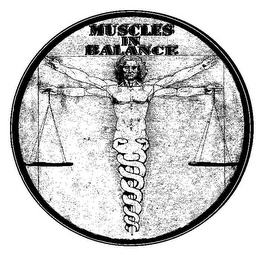 MUSCLES IN BALANCE logo