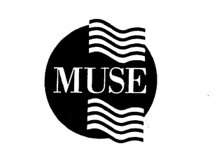 MUSE logo