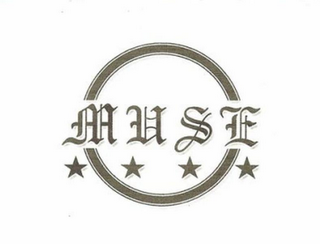 MUSE logo