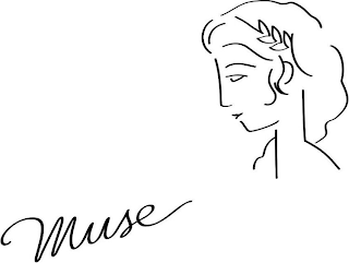 MUSE logo