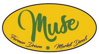 MUSE FARMER DRIVEN MARKET DIRECT logo