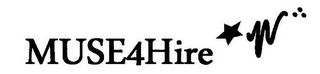 MUSE4HIRE logo