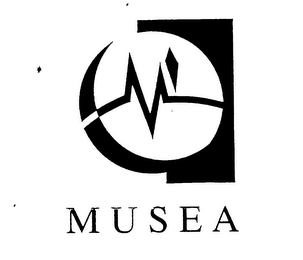 MUSEA logo