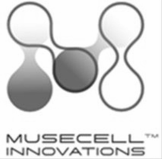 MUSECELL INNOVATIONS logo