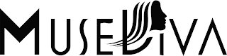 MUSEDIVA logo