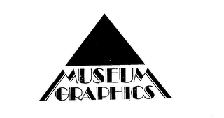 MUSEUM GRAPHICS logo