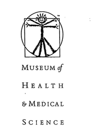 MUSEUM OF HEALTH & MEDICAL SCIENCE logo