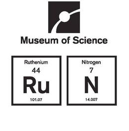 MUSEUM OF SCIENCE RUTHENIUM 44 RU 101.07 NITROGEN 7 N 14.007 logo