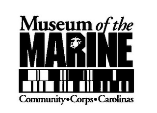 MUSEUM OF THE MARINE COMMUNITY·CORPS·CAROLINAS logo
