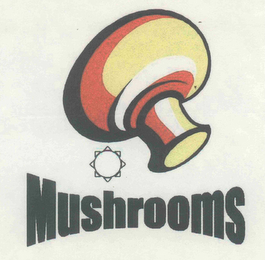 MUSHROOMS logo