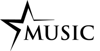 MUSIC logo