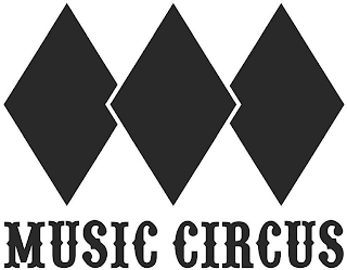 MUSIC CIRCUS logo