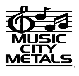 MUSIC CITY METALS logo
