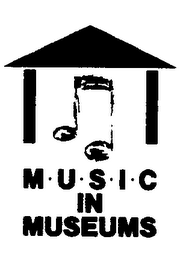 MUSIC IN MUSEUMS logo