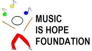 MUSIC IS HOPE FOUNDATION logo