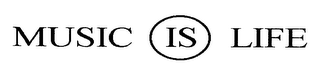 MUSIC IS LIFE logo