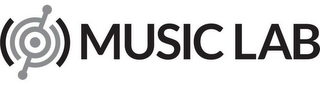 MUSIC LAB logo