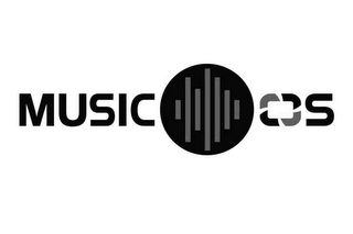 MUSIC OS logo