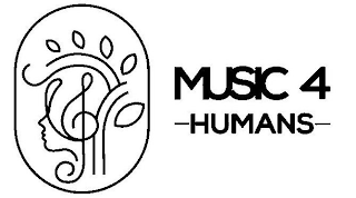MUSIC4HUMANS logo