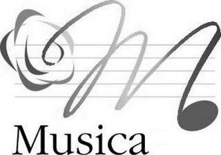 MUSICA logo