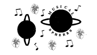 MUSICAL SPHERES logo