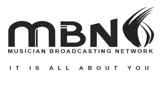 MUSICIAN BROADCASTING NETWORK 6 IT IS ALL ABOUT YOU logo