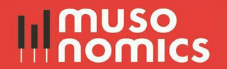MUSONOMICS logo