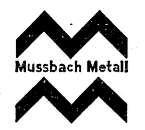 MUSSBACH METALL logo