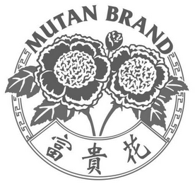 MUTAN BRAND logo