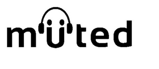 MUTED logo