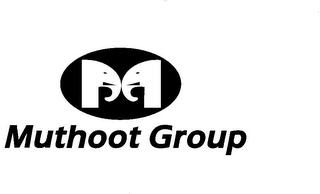 MUTHOOT GROUP logo
