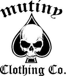 MUTINY CLOTHING CO. logo